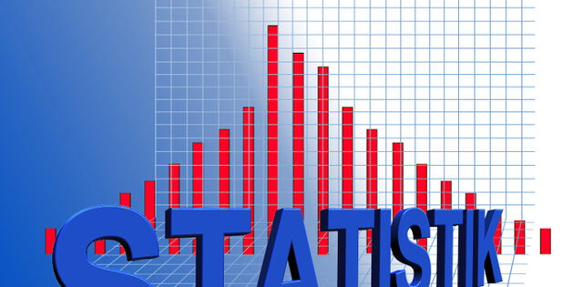 Statistik